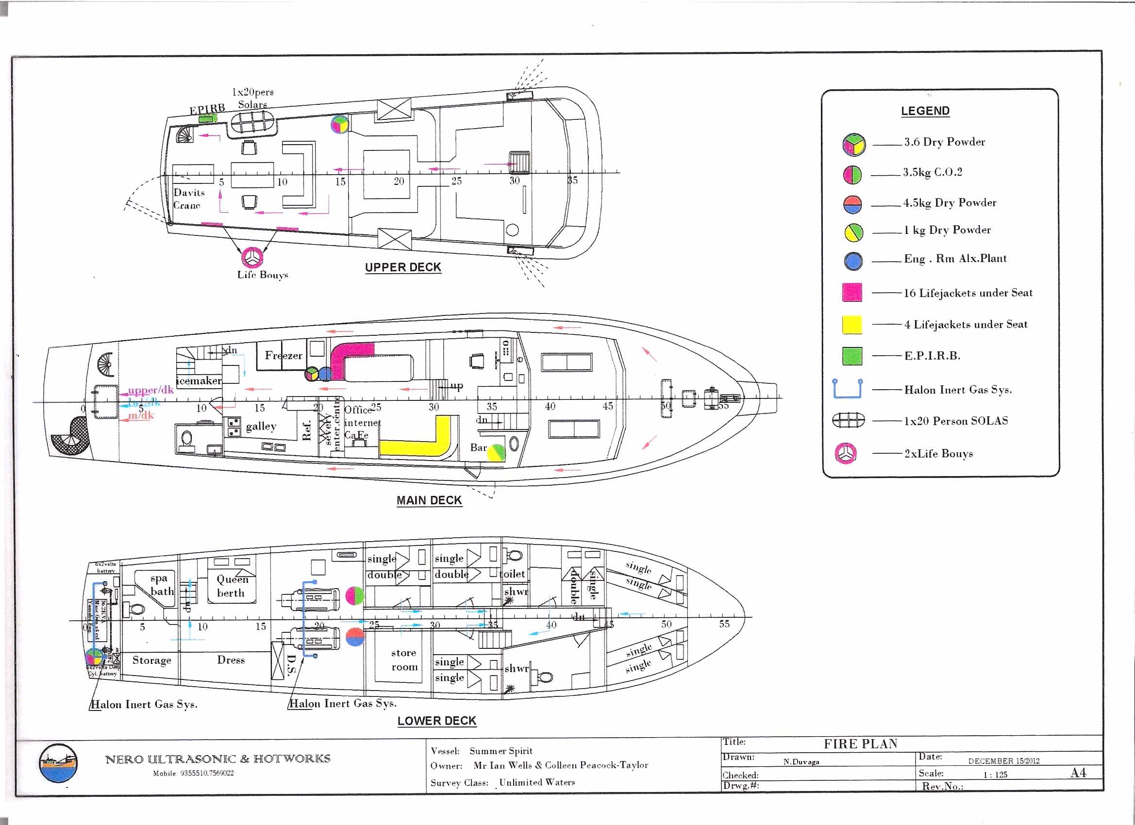 Fire and Safety Plan for Summer Spirit II