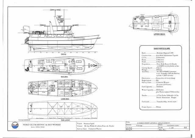 General Layout of Summer Spirit II